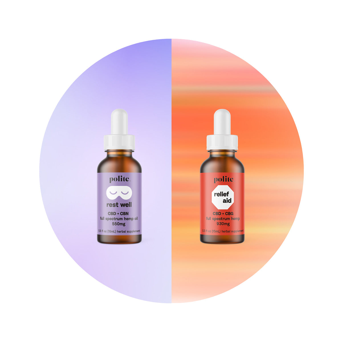 Best Seller Oil Drops Set