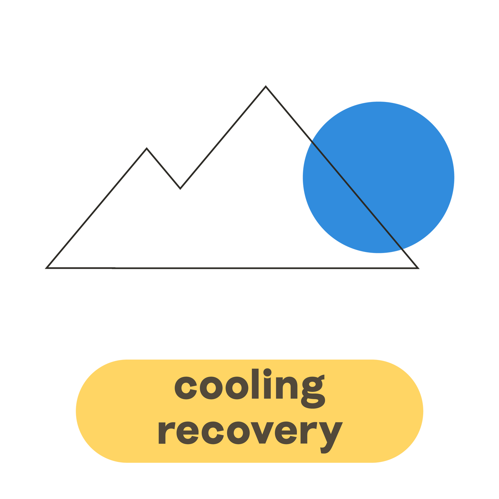 Stay Polite Hemp Cooling Recovery