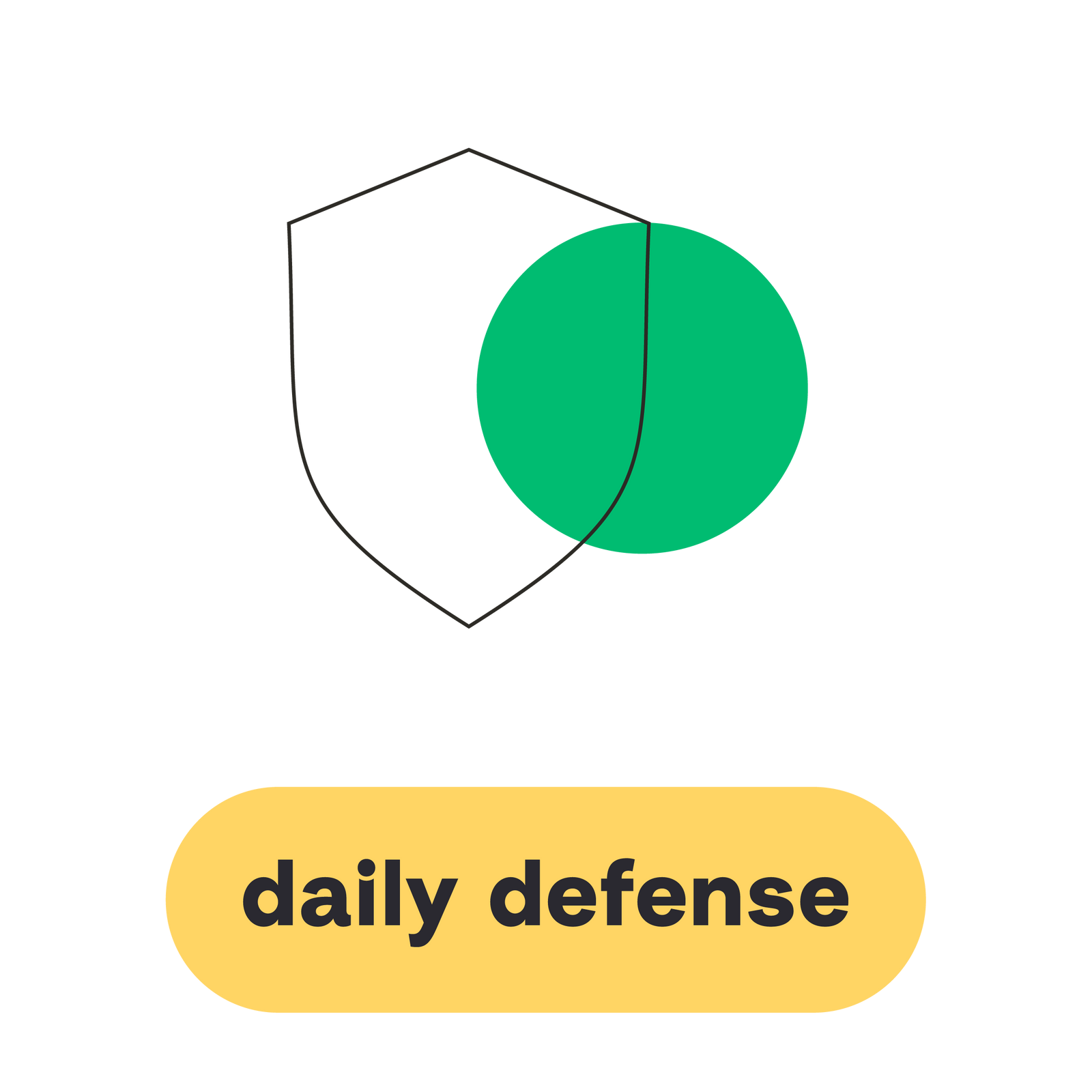 Stay Polite Hemp Daily Defense